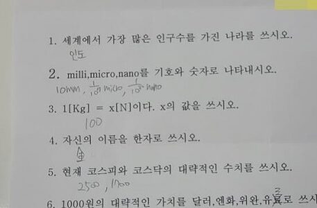 중소기업 필기시험 치다 도망… 문제 난이도가 어떻길래?